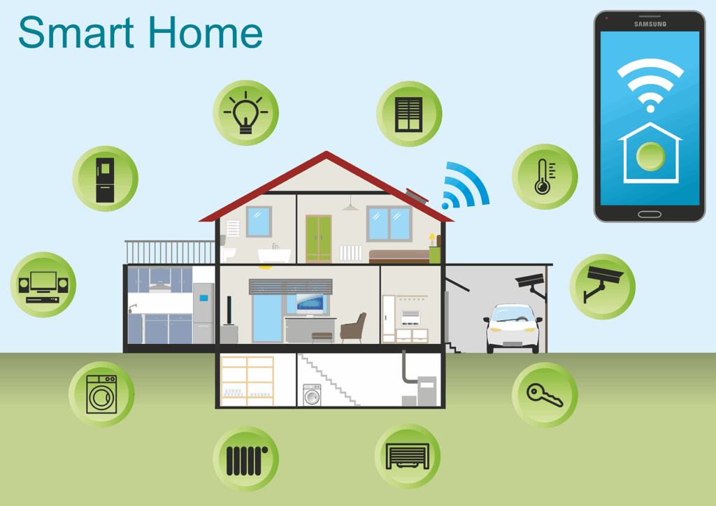 smart home, house, technology, multimedia, smartphone, roof, bedroom, living room, bath, garage, automobile, kitchen, basement, cellar, washing machine, refrigerator, tv, furniture, window, door, security, automatically, wlan, light, temperature, monitoring, heating, smart home, smart home, smart home, smart home, smart home