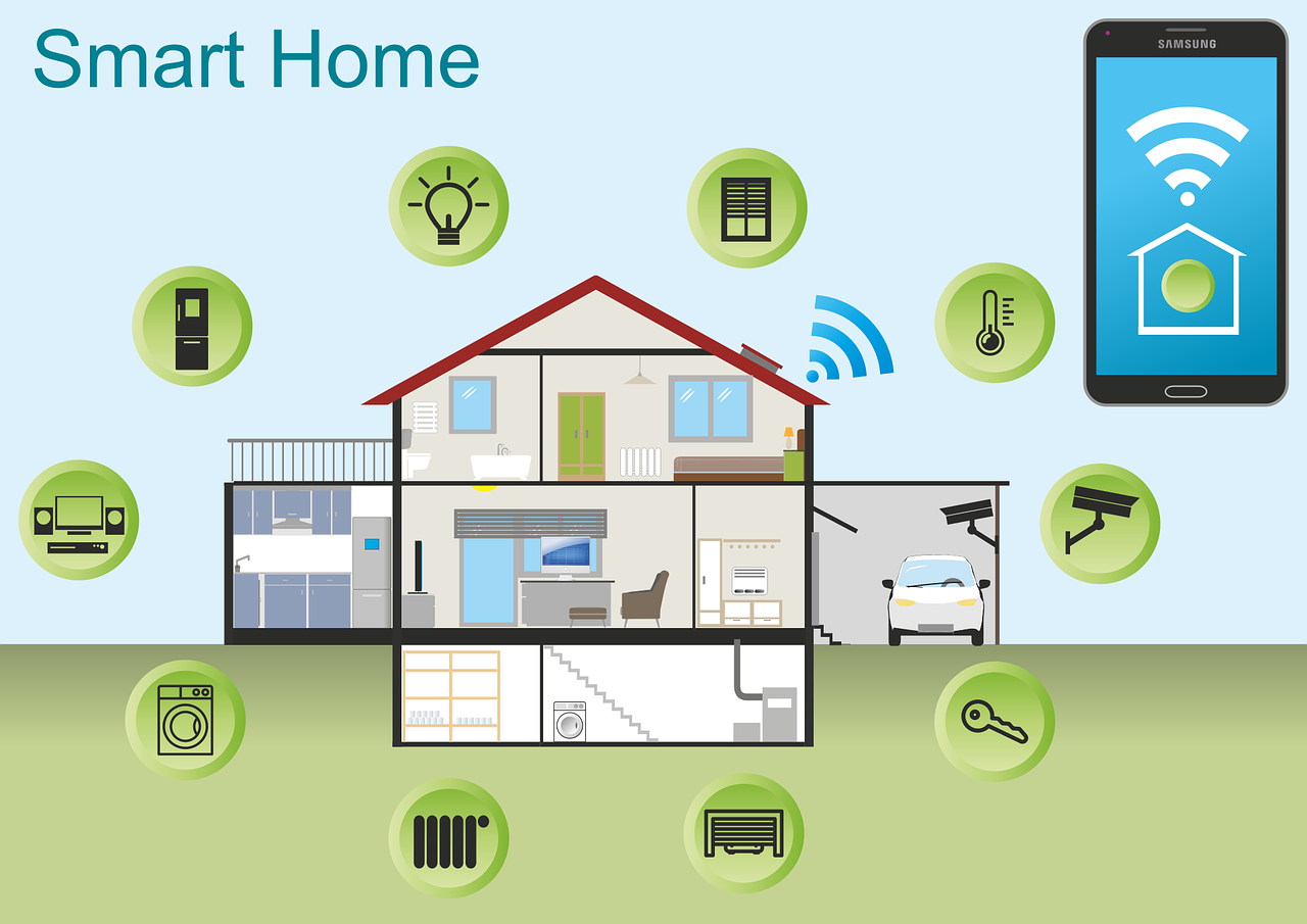 smart home, house, technology, multimedia, smartphone, roof, bedroom, living room, bath, garage, automobile, kitchen, basement, cellar, washing machine, refrigerator, tv, furniture, window, door, security, automatically, wlan, light, temperature, monitoring, heating, smart home, smart home, smart home, smart home, smart home